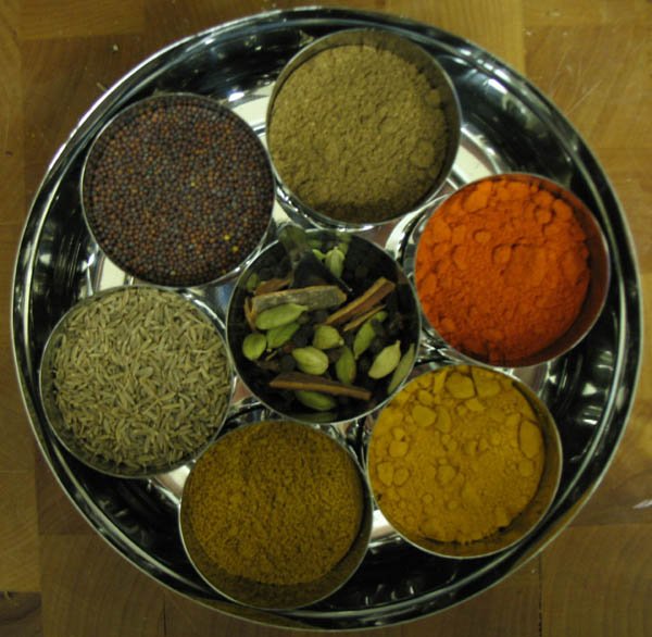 मसाल्यांच्या दरवाढीमुळे सर्वसामान्यांच्या तोंडी जाळ