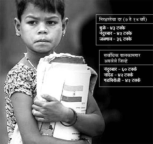 अशिक्षित मुलांचे प्रमाण वाढतेय!