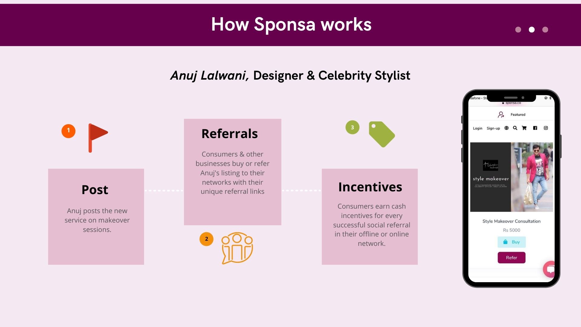 Sponsa – Bringing India’s Network Referrals Online Sponsa is a Made-in-India network commerce platform that is empowering individuals to grow their businesses with automated network referrals