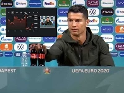 Coca-Cola loses $4billion after Cristiano Ronaldo removes soft drink bottles at presser 