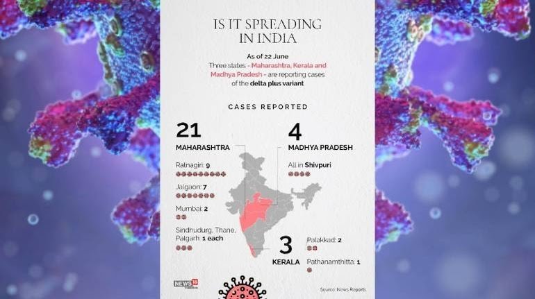Maharashtra may announce Uniform Restrictions to curb Delta Plus Variant